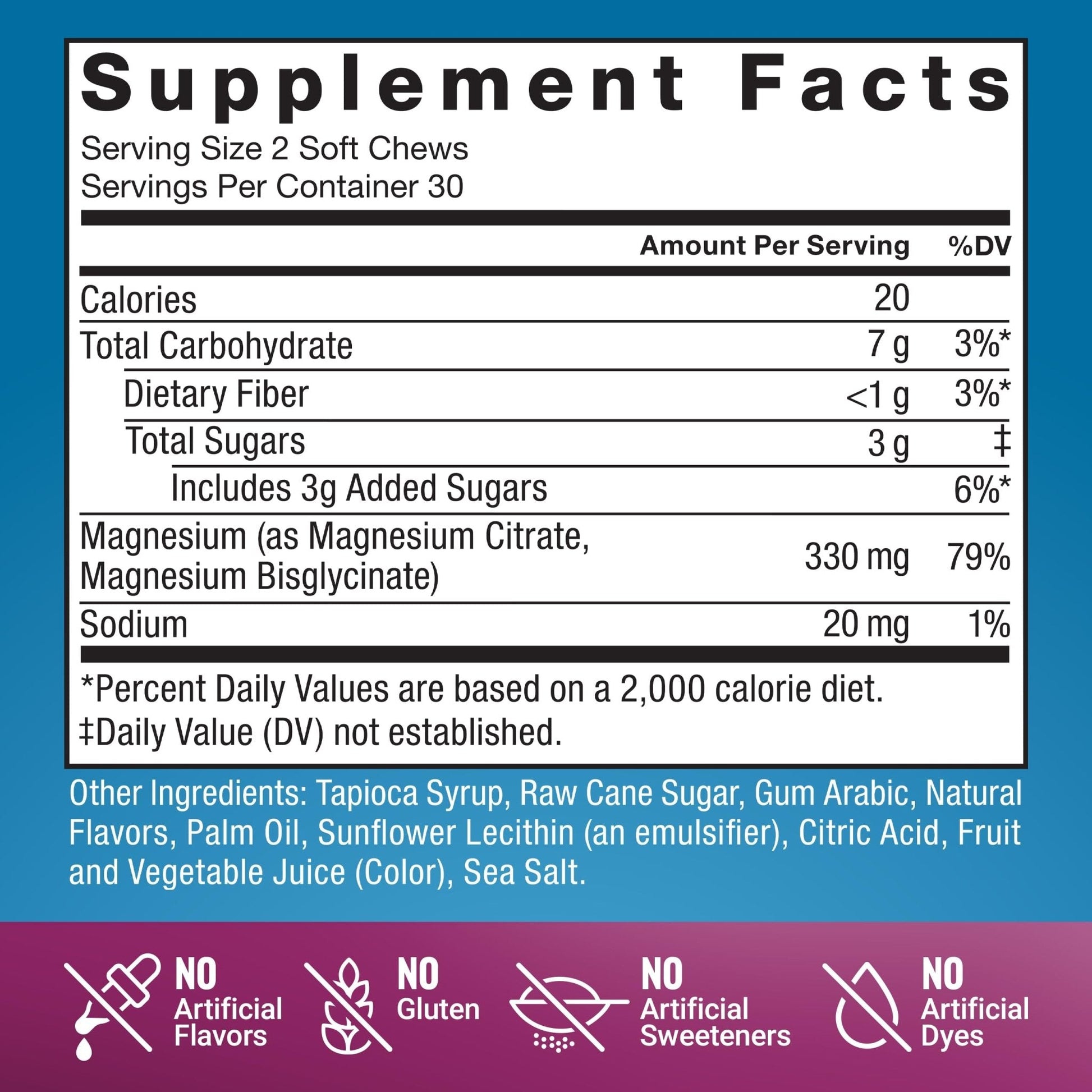 Force Factor Ultimate Magnesium Supplement, 330mg Magnesium Glycinate & Magnesium Citrate, Like Magnesium Gummies, Support Calm, Relaxation, - PrimeBioHealth - canada supplements