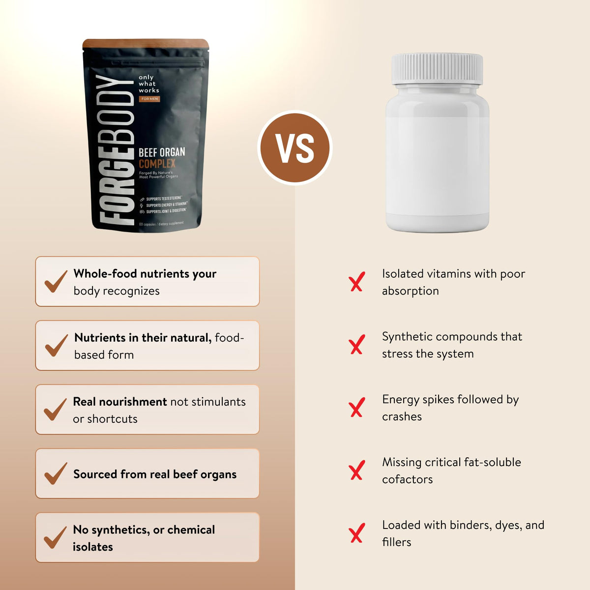 FORGEBODY® Beef Organ Complex Capsules [1 Month] - 100% Grass Fed Beef Organ Supplement with Blend of Liver, Heart, Bone Marrow, Pancreas & Testicles - PrimeBioHealth - canada supplements