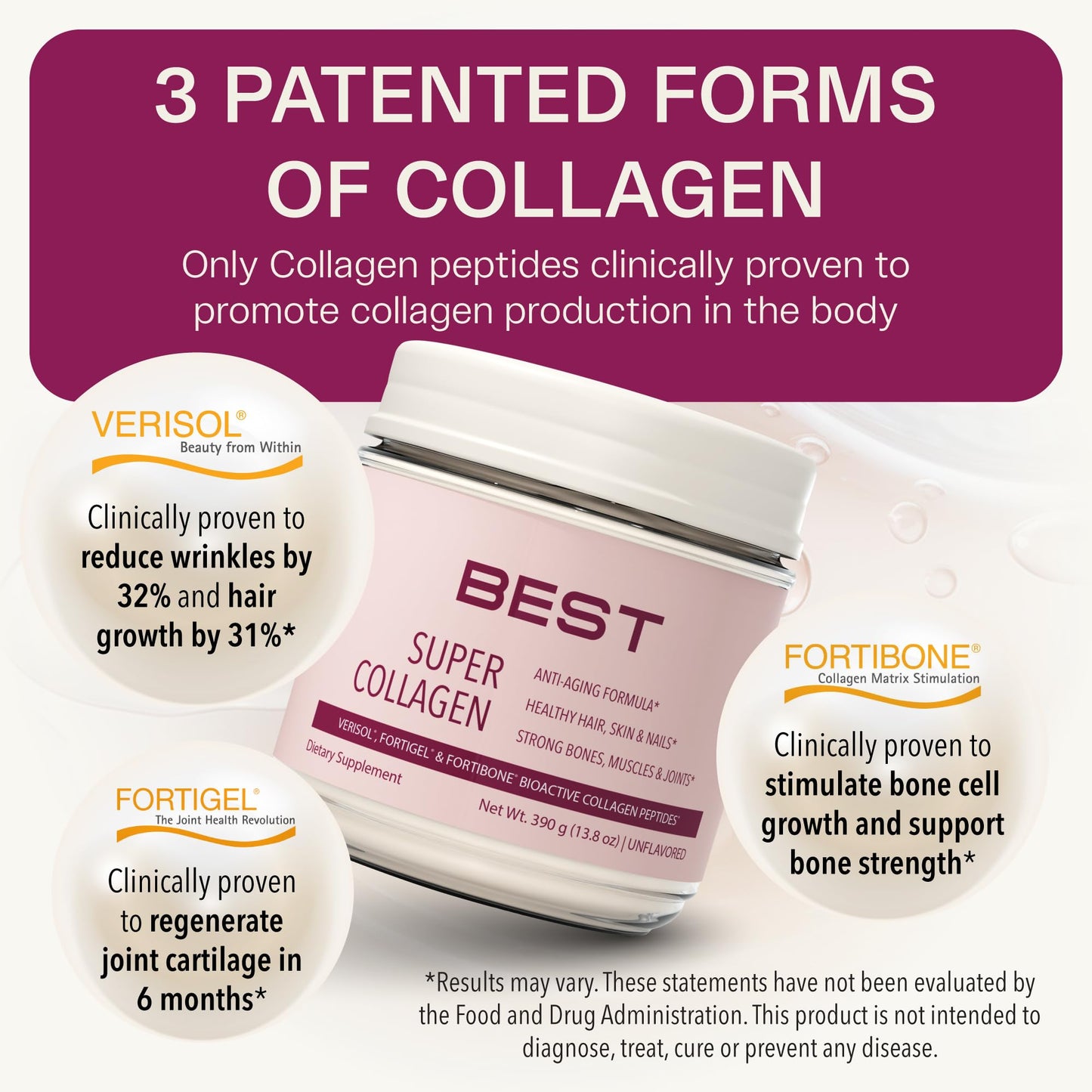 FORTIBONE® Collagen - 3 Clinically-Supported Bioactive Collagen Peptides with FORTIBONE®, FORTIGEL®, VERISOL® Unflavored Collagen for Women - Reduce Wrinkles, - PrimeBioHealth - canada supplements
