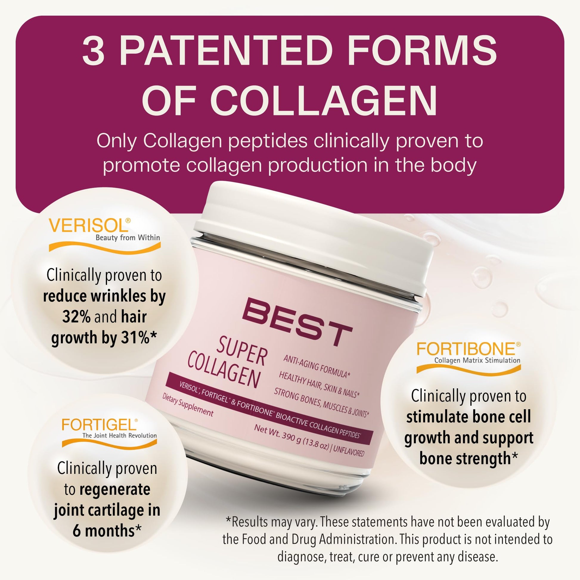FORTIBONE® Collagen - 3 Clinically-Supported Bioactive Collagen Peptides with FORTIBONE®, FORTIGEL®, VERISOL® Unflavored Collagen for Women - Reduce Wrinkles, - PrimeBioHealth - canada supplements