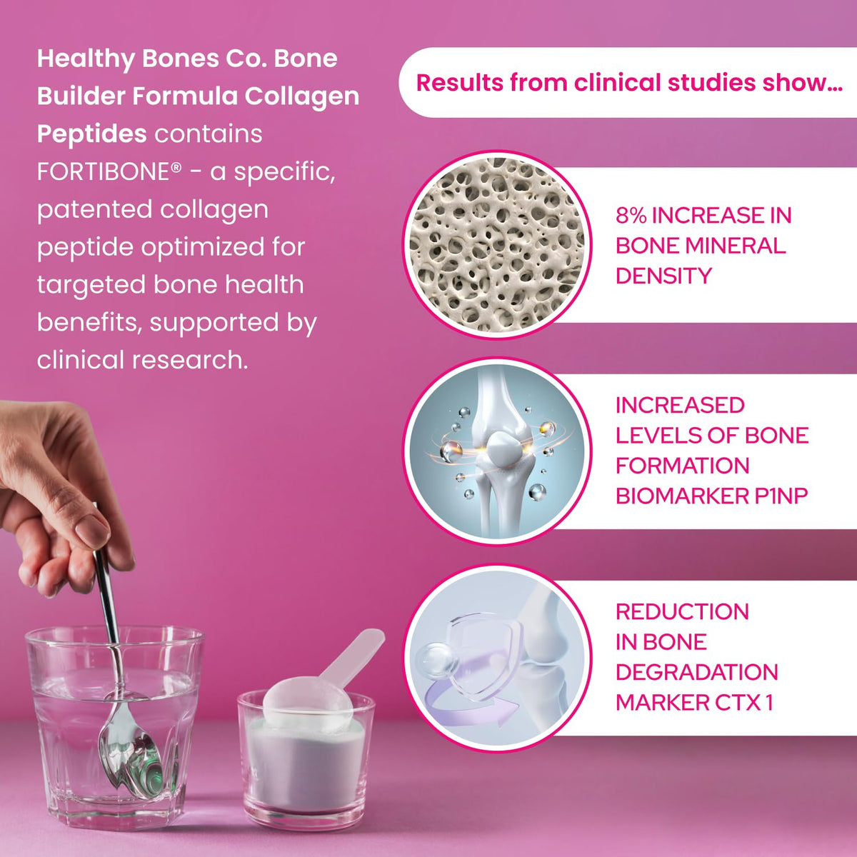 FORTIBONE Collagen Peptides Essential Bone Builder Hydrolyzed Collagen Powder for Women & Men, Clinically-Supported for Bone Strength & Density - PrimeBioHealth - canada supplements