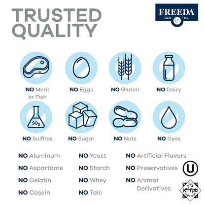 Freedavite Tiny Tablet - Moderate Multivitamin for Men and Women - Pure Vitamin A, C, D, E, B1, B2, B6, B12, Biotin, Calcium, Zinc, Iron, Magnesium - PrimeBioHealth - canada supplements