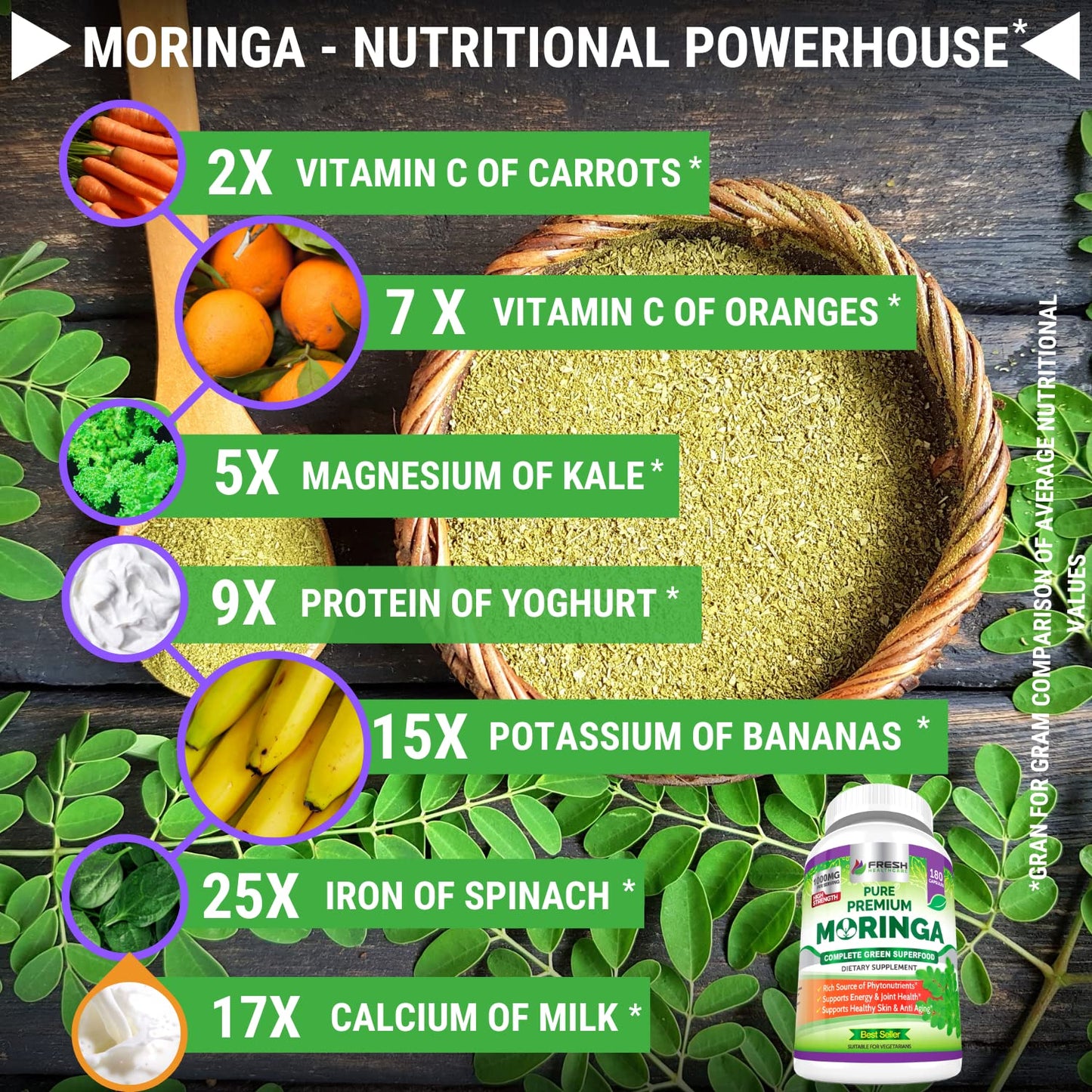 FRESH HEALTHCARE Moringa Capsules – 100% Pure Leaf Powder - 180 Pills, Non-GMO - 3 Month Supply - Complete Green Superfood for Energy - PrimeBioHealth - canada supplements