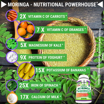 FRESH HEALTHCARE Moringa Capsules – 100% Pure Leaf Powder - 180 Pills, Non-GMO - 3 Month Supply - Complete Green Superfood for Energy - PrimeBioHealth - canada supplements