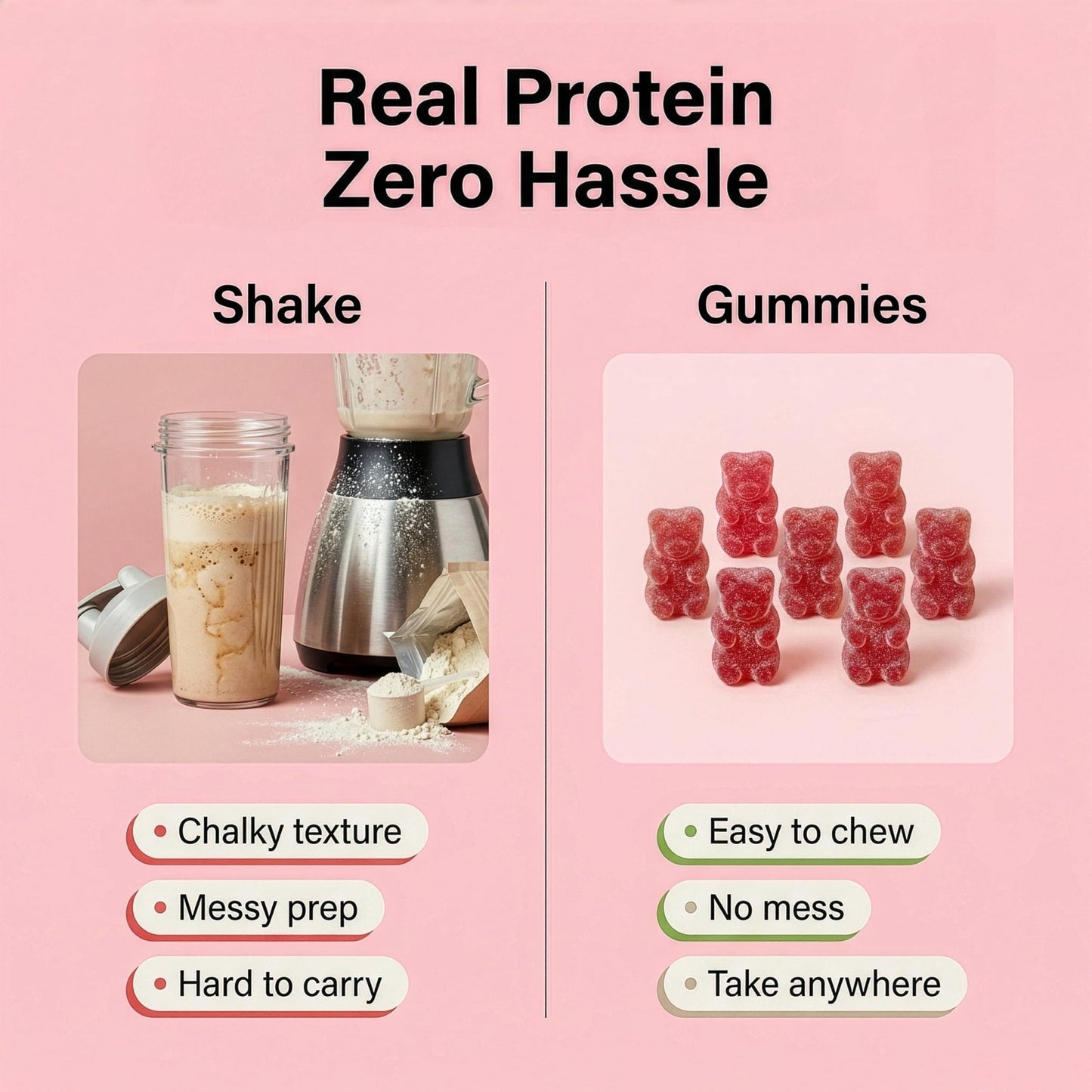 FUELE+ Protein Gummies – 12g High Protein Snack, Mixed Berry Flavor, No Added Sugar, Whey Protein Gummies, Supports Muscle Recovery, Post Workout Supplement - PrimeBioHealth - canada supplements
