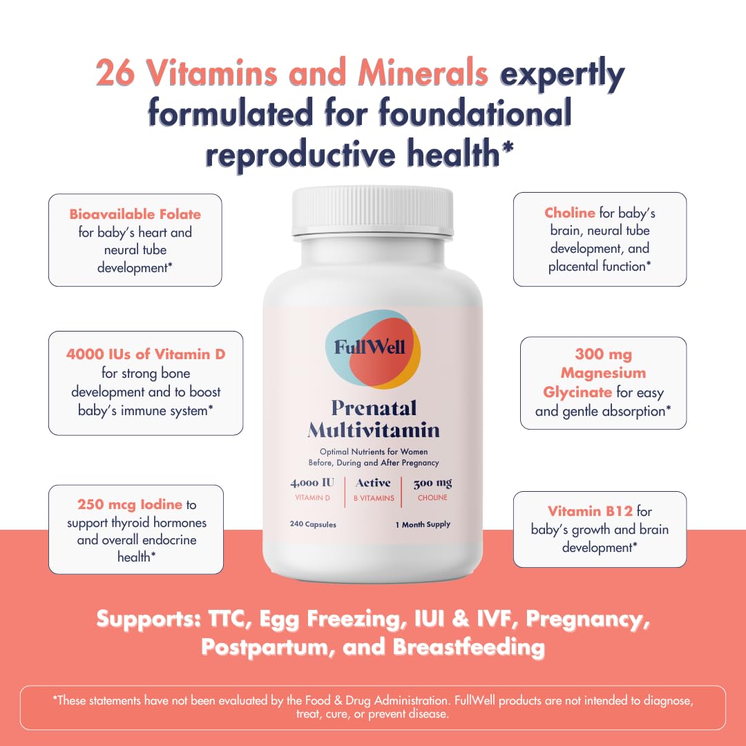 FullWell Women's Prenatal Multivitamin - Healthy Pregnancy Support - Contains Choline & Folate - Supports Fetal Growth - PrimeBioHealth - canada supplements