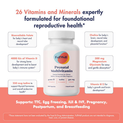 FullWell Women's Prenatal Multivitamin - Healthy Pregnancy Support - Contains Choline & Folate - Supports Fetal Growth - PrimeBioHealth - canada supplements