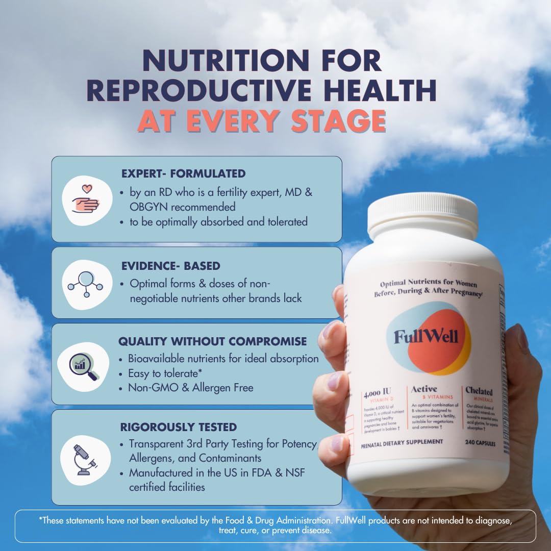 FullWell Women's Prenatal Multivitamin - Healthy Pregnancy Support - Contains Choline & Folate - Supports Fetal Growth - PrimeBioHealth - canada supplements