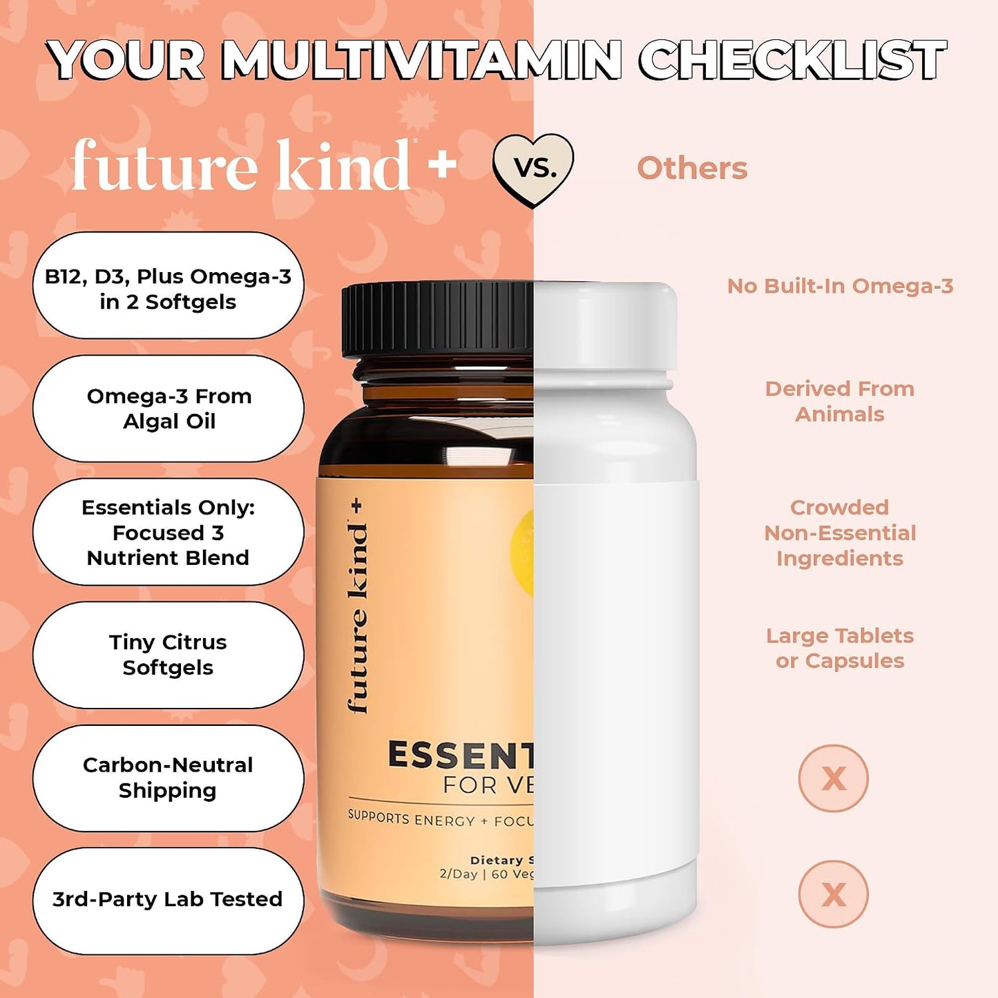 Future Kind 3 in 1 Daily Multivitamin - for Energy, Clarity, Active Wellness Support with B12, D3, and Algal Omega-3 - Essential Vegan Multivitamin for Women & Men - Tiny Citrus Softgels (60 Count) - PrimeBioHealth - canada supplements