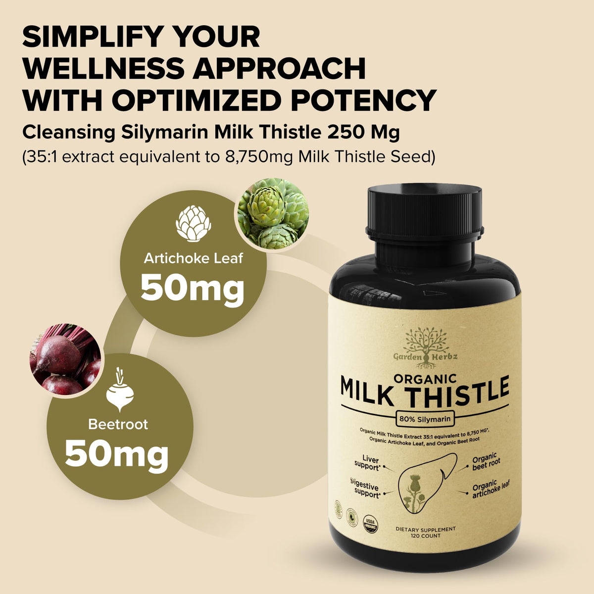Garden of Herbz USDA Organic Milk Thistle Liver Detox Supplement 80% Silymarin, 250 mg with Beet Root & Artichoke Extract for Liver Support & Digestion, - PrimeBioHealth - canada supplements