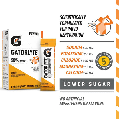 Gatorlyte Rapid Rehydration Electrolyte Beverage, Variety Pack, Lower Sugar, Specialized Blend of 5 Electrolytes, No Artificial Sweeteners or Flavors, 18 pack - PrimeBioHealth - canada supplements