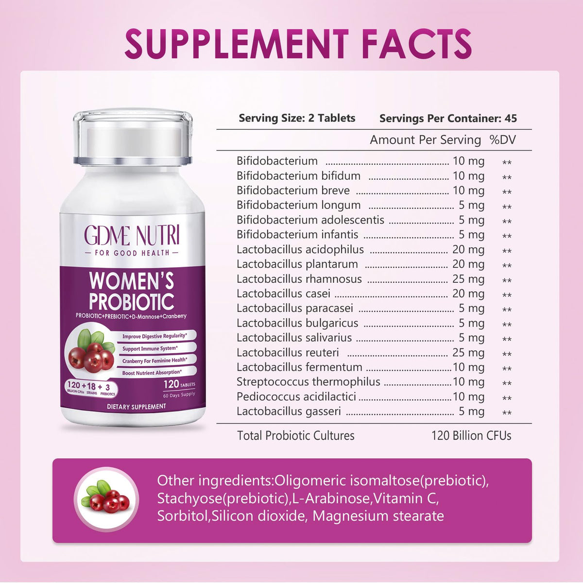 GDMENUTRI Women's Probiotics, 120 Tablets 120 Billion CFU 18 Strains, Contains Organic Prebiotic Cranberry, Probiotic Supplement for Digestion, - PrimeBioHealth - canada supplements