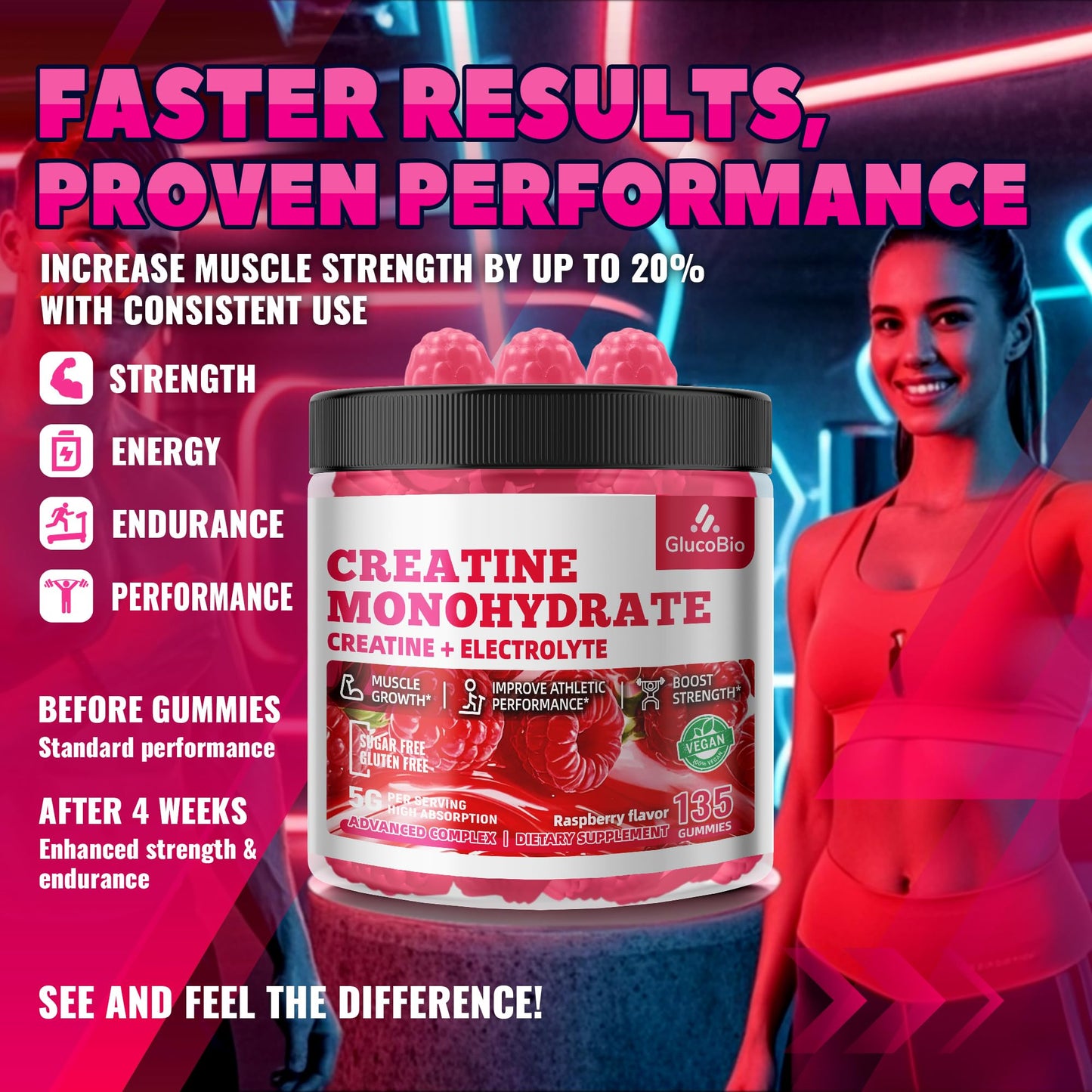 GlucoBio Creatine Monohydrate Gummies (5g) – Pre-Workout Energy & Muscle Growth Support for Men & Women - PrimeBioHealth - canada supplements