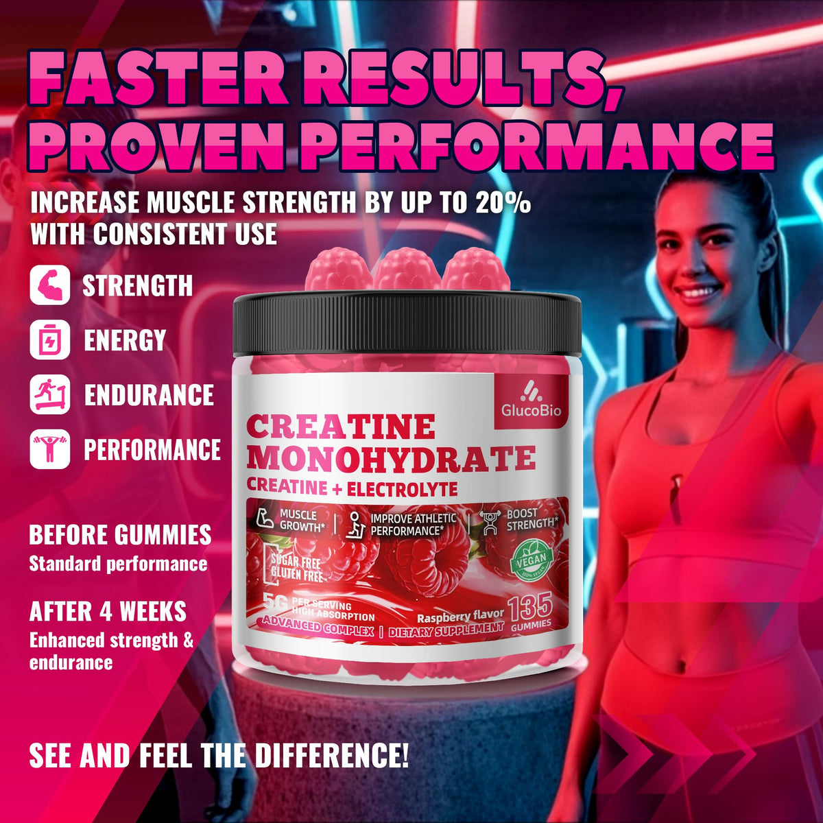 GlucoBio Creatine Monohydrate Gummies (5g) – Pre-Workout Energy & Muscle Growth Support for Men & Women - PrimeBioHealth - canada supplements