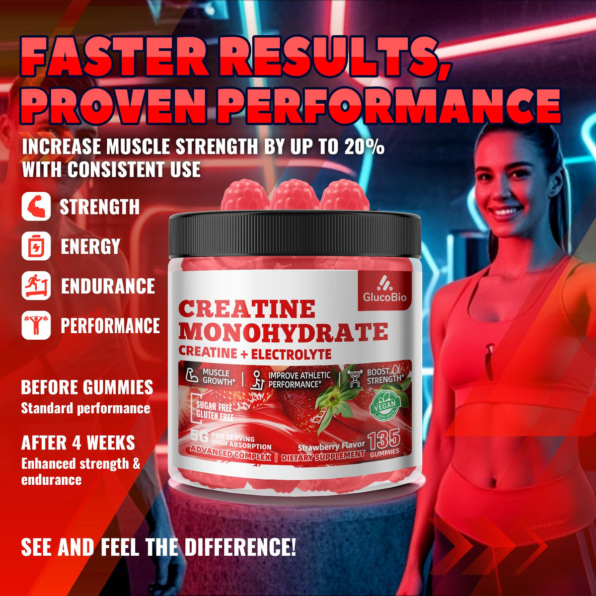 GlucoBio Creatine Monohydrate Gummies (5g) – Pre-Workout Energy & Muscle Growth Support for Men & Women - PrimeBioHealth - canada supplements