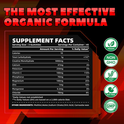 GlucoBio Creatine Monohydrate Gummies (5g) – Pre-Workout Energy & Muscle Growth Support for Men & Women - PrimeBioHealth - canada supplements
