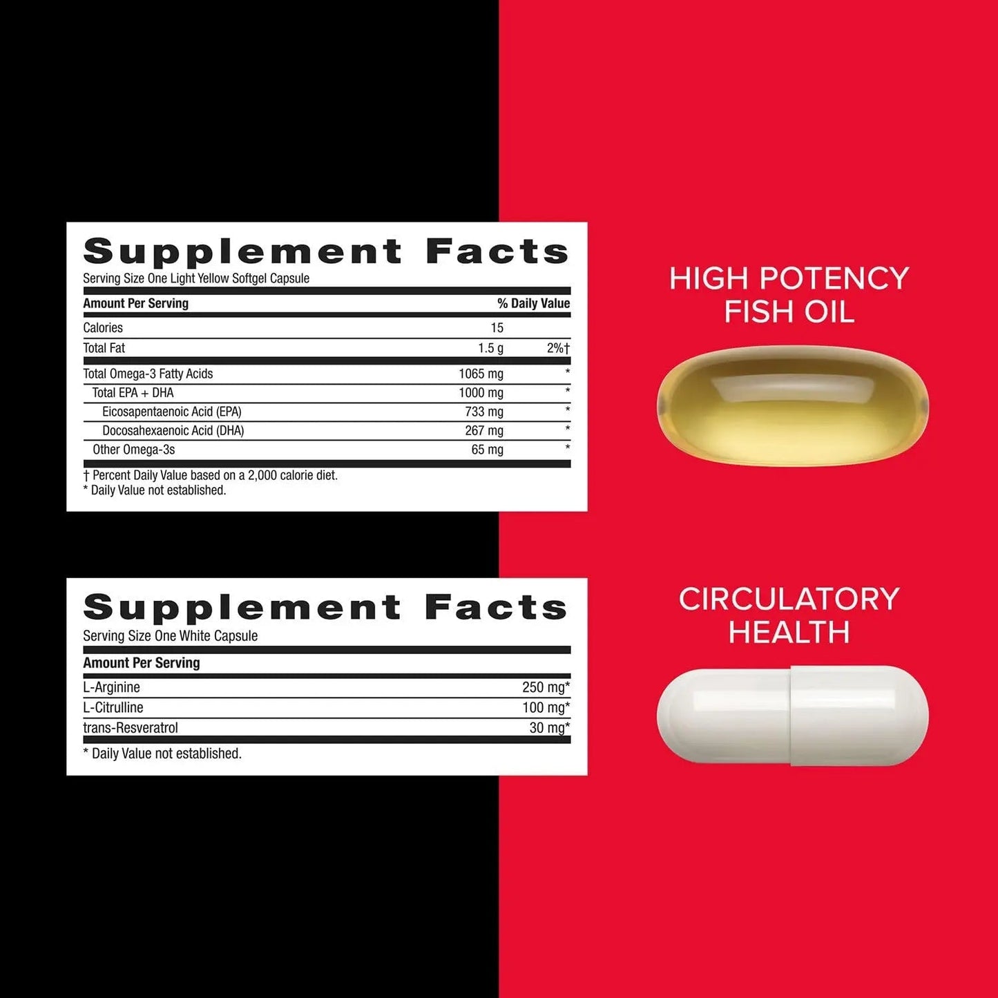 GNC Mega Men Performance and Vitality Vitapak Program, Convenient Complete Nutrition, 5 Products in 1 Packet, Circulation - PrimeBioHealth - canada supplements