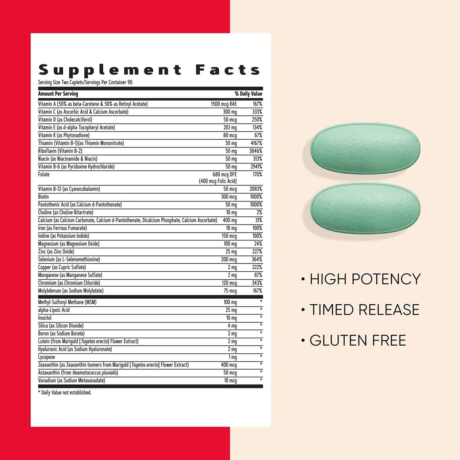 GNC Women’s Active Multivitamin Clinically Proven for Nutrition, Exercise Recovery, Energy Production, Bone Health, Beauty - PrimeBioHealth - canada supplements