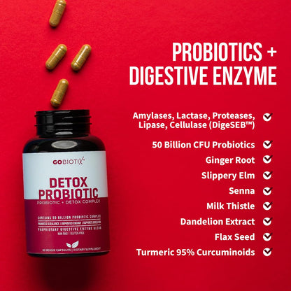 GOBIOTIX Detox Probiotic Supplement for Digestive Health - Milk Thistle, Turmeric, and Dandelion Root, Enzymes for Gut Health - PrimeBioHealth - canada supplements