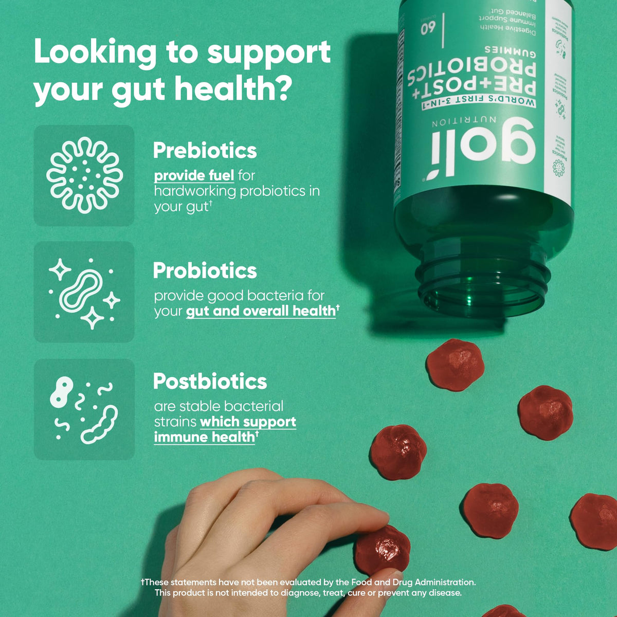 Goli Pre Pro Postbiotic Gummies - Worlds First 3-in-1 Formula with DE111 Probiotics, XOS Prebiotics, MCC1849 Postbiotics - Vegan, Non-GMO, - PrimeBioHealth - canada supplements