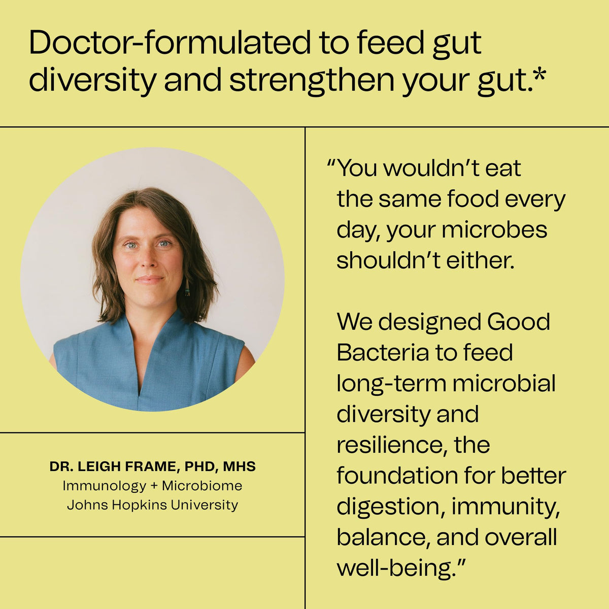 Good Bacteria Rotating Synbiotic - 1 Month Supply - Weekly Rotating Prebiotics, Probiotics & Postbiotics System, Vegan, No Fillers, No Refrigeration - PrimeBioHealth - canada supplements