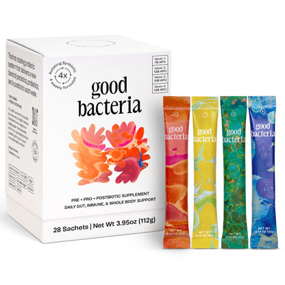 Good Bacteria Rotating Synbiotic - 1 Month Supply - Weekly Rotating Prebiotics, Probiotics & Postbiotics System, Vegan, No Fillers, No Refrigeration - PrimeBioHealth - canada supplements