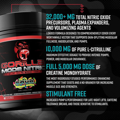 Gorilla Mode Nitric Upgraded Stimulant Free Pre-Workout – Best Tasting and Most Effective Stimulant Free Pre-Workout/Massive Pumps · Vasodilation · Power / 768 Grams (Rocket Frost) - PrimeBioHealth - canada supplements