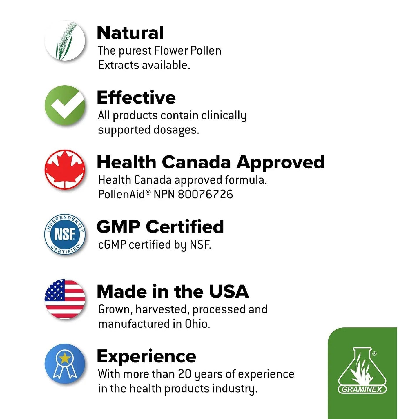 Graminex PollenAid Prostate Supplement: All Natural Prostate Support for Bladder Control & Urinary Tract Health, Rye Pollen Extract Made in USA, 200 Tablets - PrimeBioHealth - canada supplements
