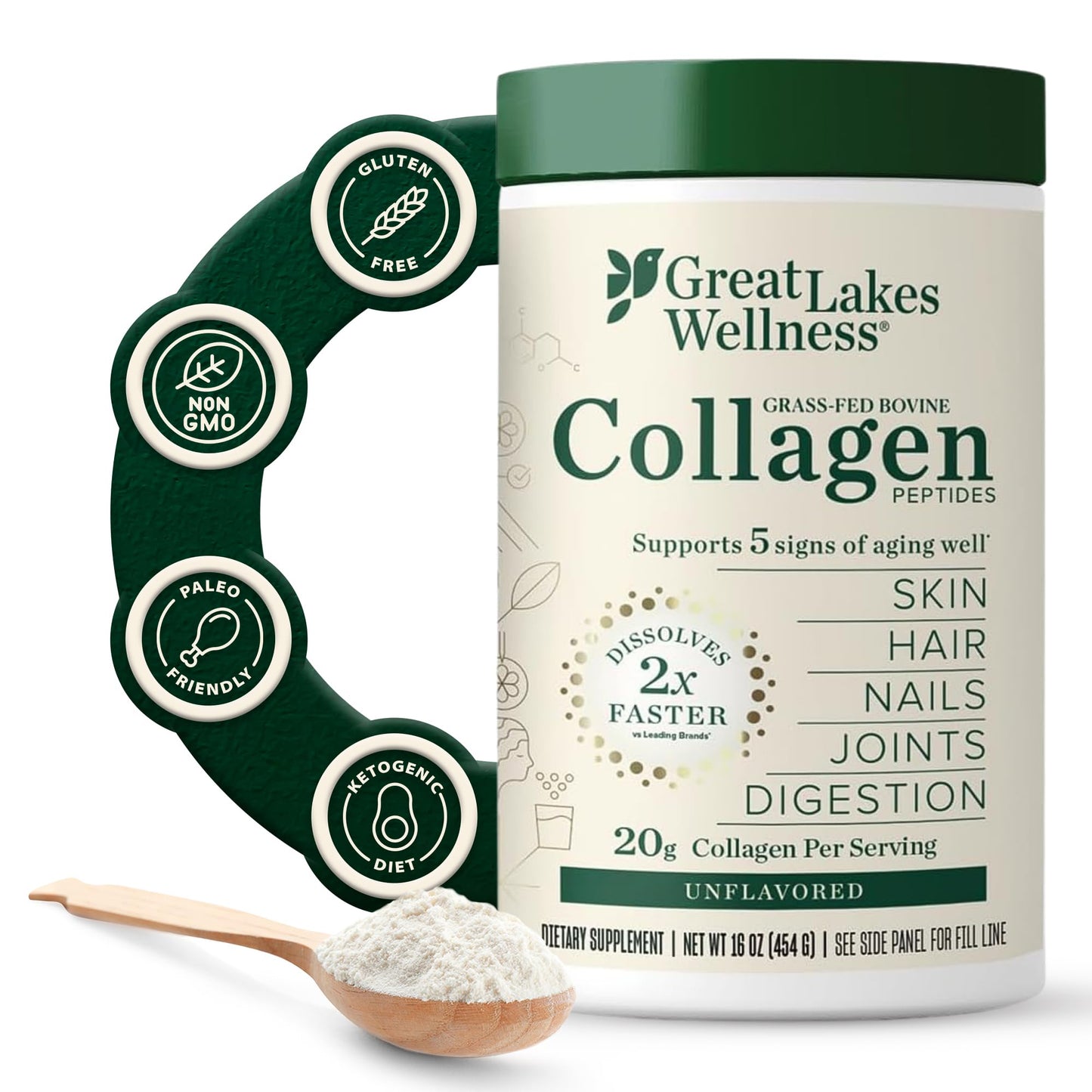 Great Lakes Wellness Collagen Peptides Powder – Supports Skin, Hair, Nails, Joints & Digestion – Hydrolyzed, Quick Dissolve - PrimeBioHealth - canada supplements