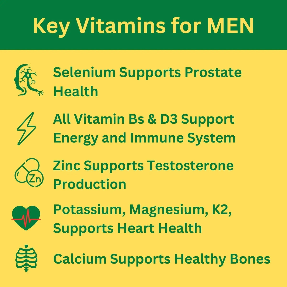 Greenfield Nutritions Halal Multivitamins for Women and Men - 60 Gelatin Free Multivitamin Tablets with 27+ Vitamin Minerals, A, B12, C, D3, Iron and Zinc - PrimeBioHealth - canada supplements