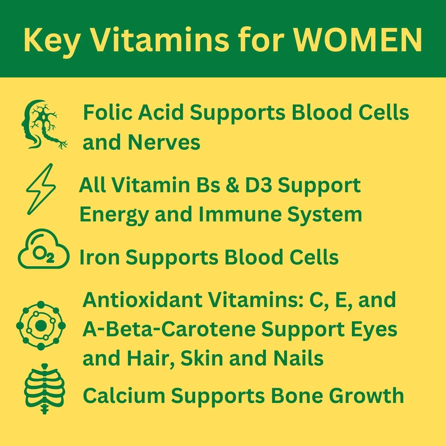 Greenfield Nutritions Halal Multivitamins for Women and Men - 60 Gelatin Free Multivitamin Tablets with 27+ Vitamin Minerals, A, B12, C, D3, Iron and Zinc - PrimeBioHealth - canada supplements