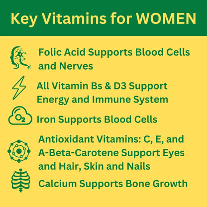 Greenfield Nutritions Halal Multivitamins for Women and Men - 60 Gelatin Free Multivitamin Tablets with 27+ Vitamin Minerals, A, B12, C, D3, Iron and Zinc - PrimeBioHealth - canada supplements