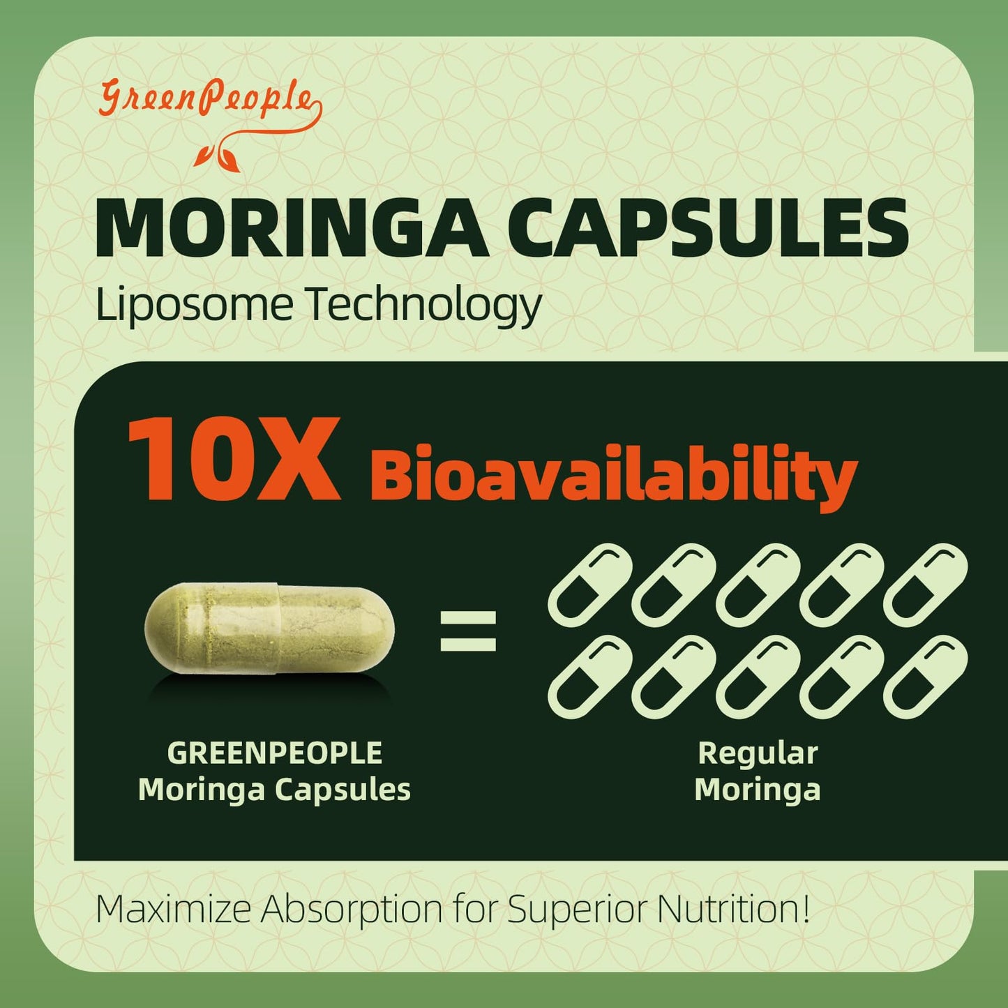 GREENPEOPLE Whole-Leaf Moringa Capsules 1500mg - High Potency 10:1 Moringa Oleifera Leaf Extract - Natural Green Superfood for Energy & Immune Support - PrimeBioHealth - canada supplements