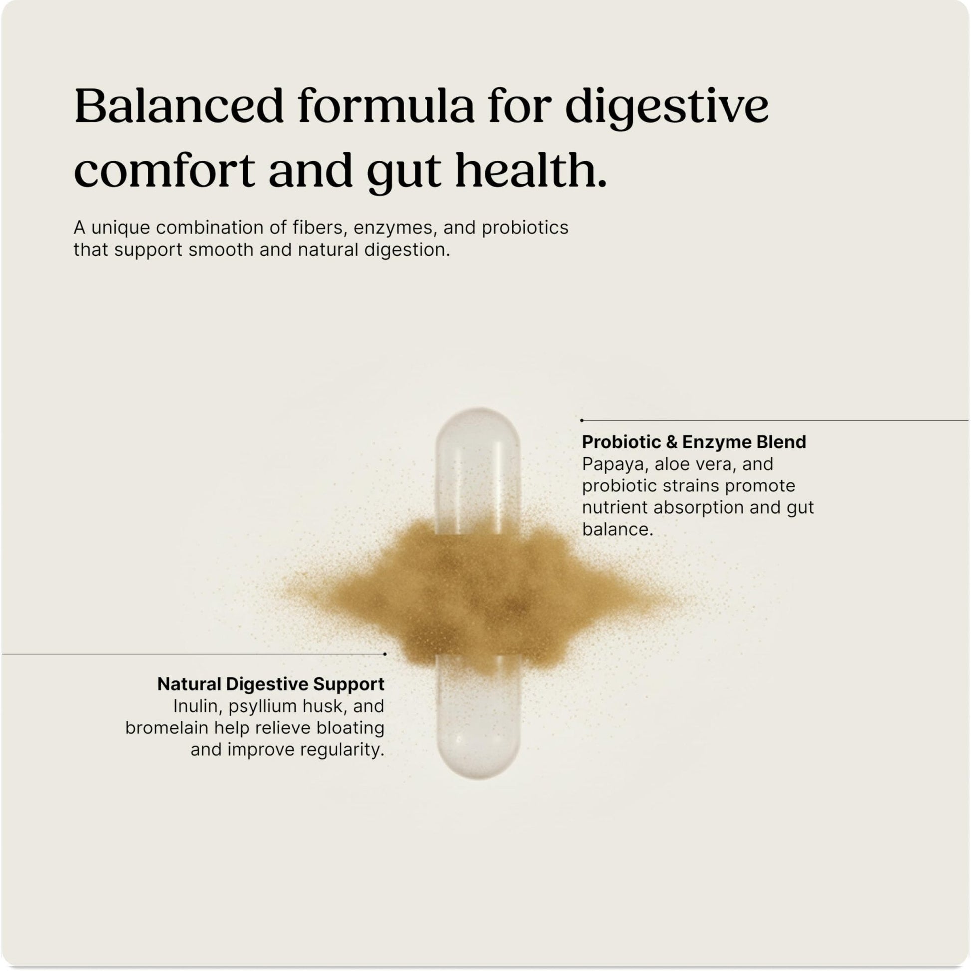 Greenworks Nature's Digest 10 Billion CFU Probiotic for Adults | Daily Gut Health Supplement with Saccharomyces Boulardii, Psyllium Husk, Bromelain, - PrimeBioHealth - canada supplements