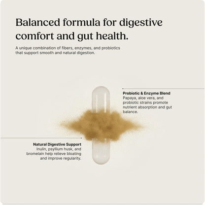 Greenworks Nature's Digest 10 Billion CFU Probiotic for Adults | Daily Gut Health Supplement with Saccharomyces Boulardii, Psyllium Husk, Bromelain, - PrimeBioHealth - canada supplements
