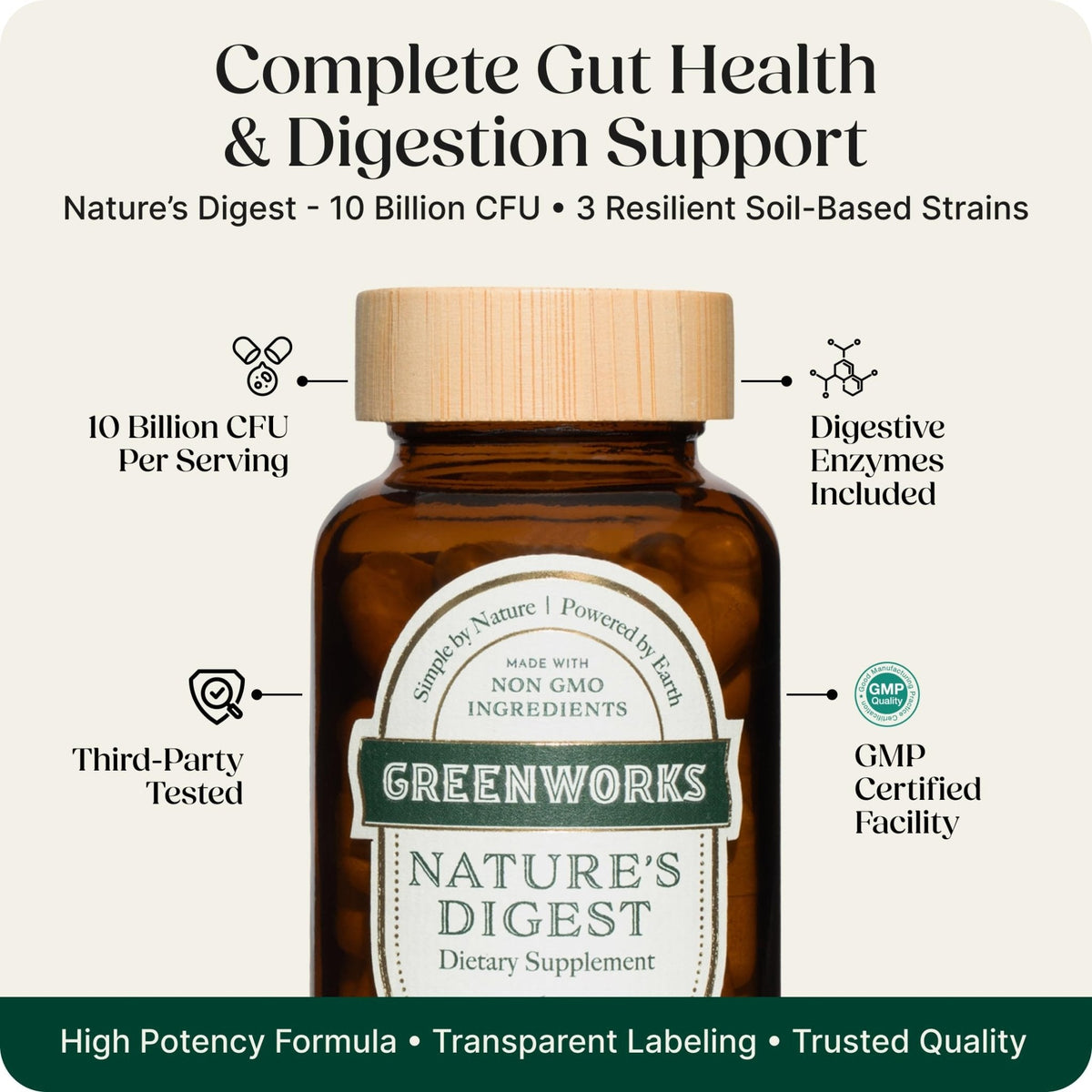 Greenworks Nature's Digest 10 Billion CFU Probiotic for Adults | Daily Gut Health Supplement with Saccharomyces Boulardii, Psyllium Husk, Bromelain, - PrimeBioHealth - canada supplements