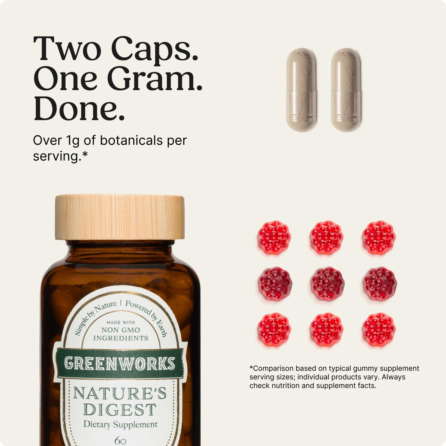 Greenworks Nature's Digest 10 Billion CFU Probiotic for Adults | Daily Gut Health Supplement with Saccharomyces Boulardii, Psyllium Husk, Bromelain, - PrimeBioHealth - canada supplements