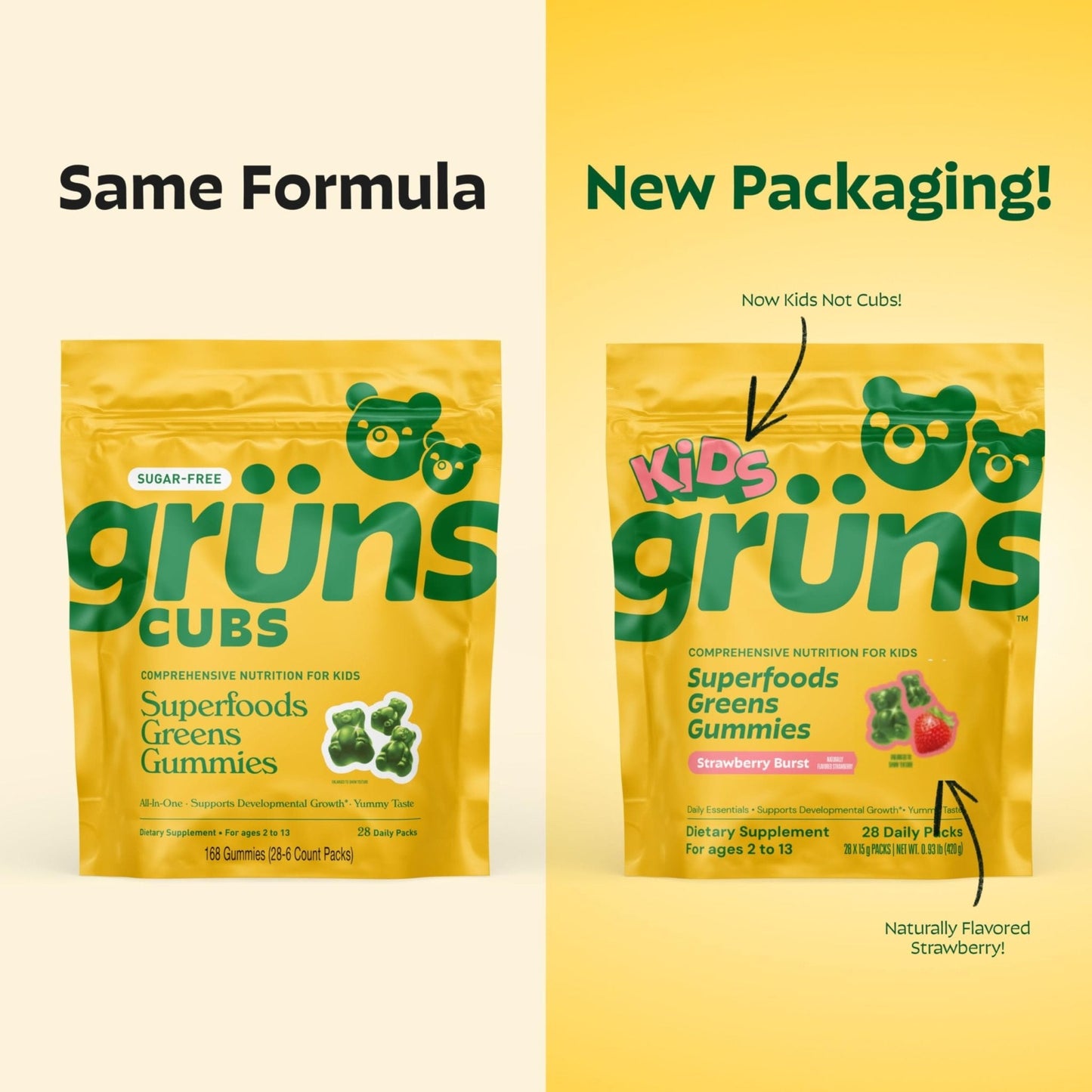 Gruns Multivitamin for Kids, Super Greens Gummies, Superfood Gummy Bears with 20+ Vitamins & Minerals, Spirulina, Chlorella, Alfalfa, Prebiotics Fiber for Digestive Health - PrimeBioHealth - canada supplements