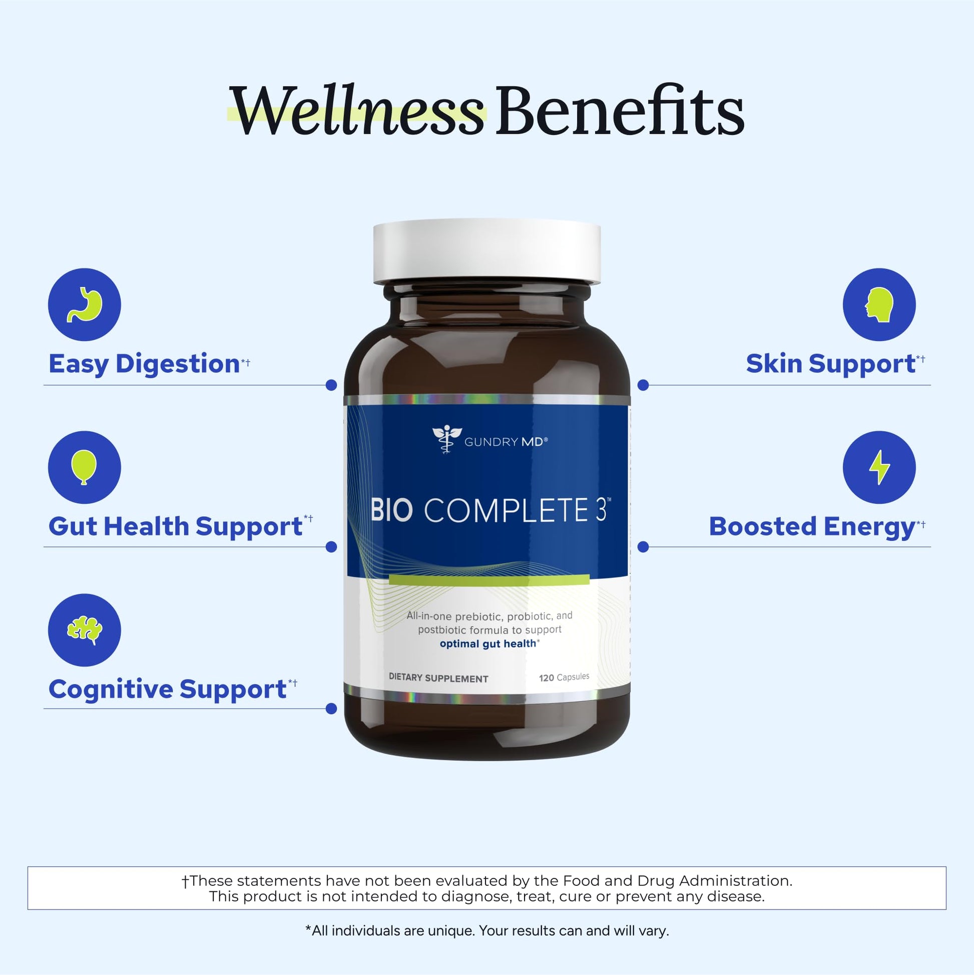 Gundry MD® Bio Complete 3, 3-in-1 Probiotics for Gut Health, Probiotic Supplements for Digestion, Supplement Supporting Bloating, Gas, Food Cravings - PrimeBioHealth - canada supplements