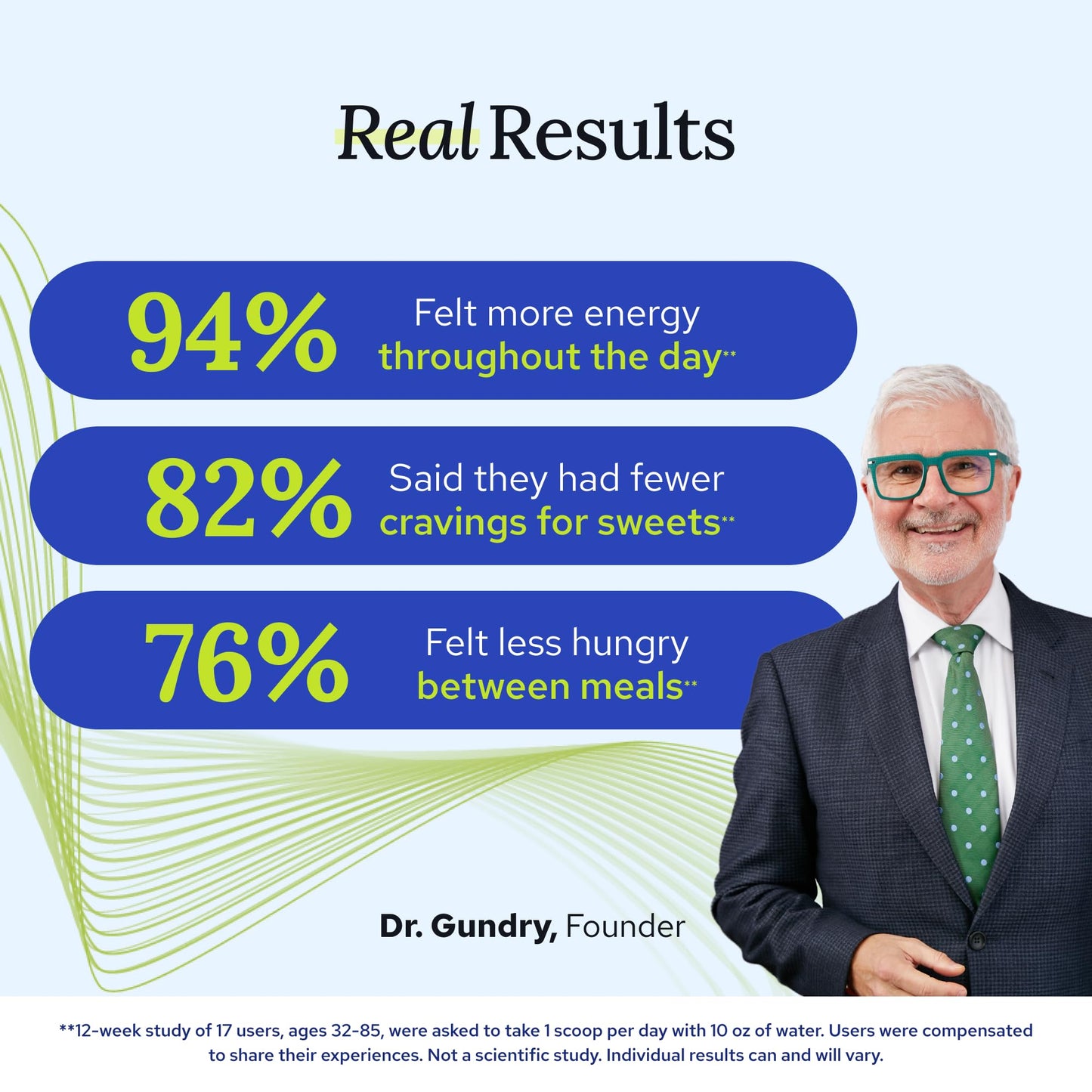 Gundry MD MCT Wellness Powder to Support Energy, Ketone Production and Brain Health, Keto Friendly, Sugar Free - PrimeBioHealth - canada supplements