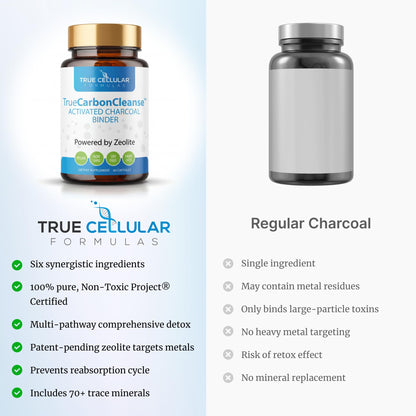 Gut Detox & Liver Cleanse - Organic Activated Charcoal Capsules with Clinoptilolite Zeolite Binder - TrueCarbonCleanse™ Carbon Supplement - 60 Bamboo Charcoal Pills - PrimeBioHealth - canada supplements