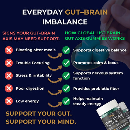 Gut Health & Bloating Relief Gummies – Digestion Support with Prebiotic Fiber, Inulin & Ashwagandha – Stress, Nervous Stomach, Sleep & Calm Support – Gut-Brain Axis Formula - PrimeBioHealth - canada supplements