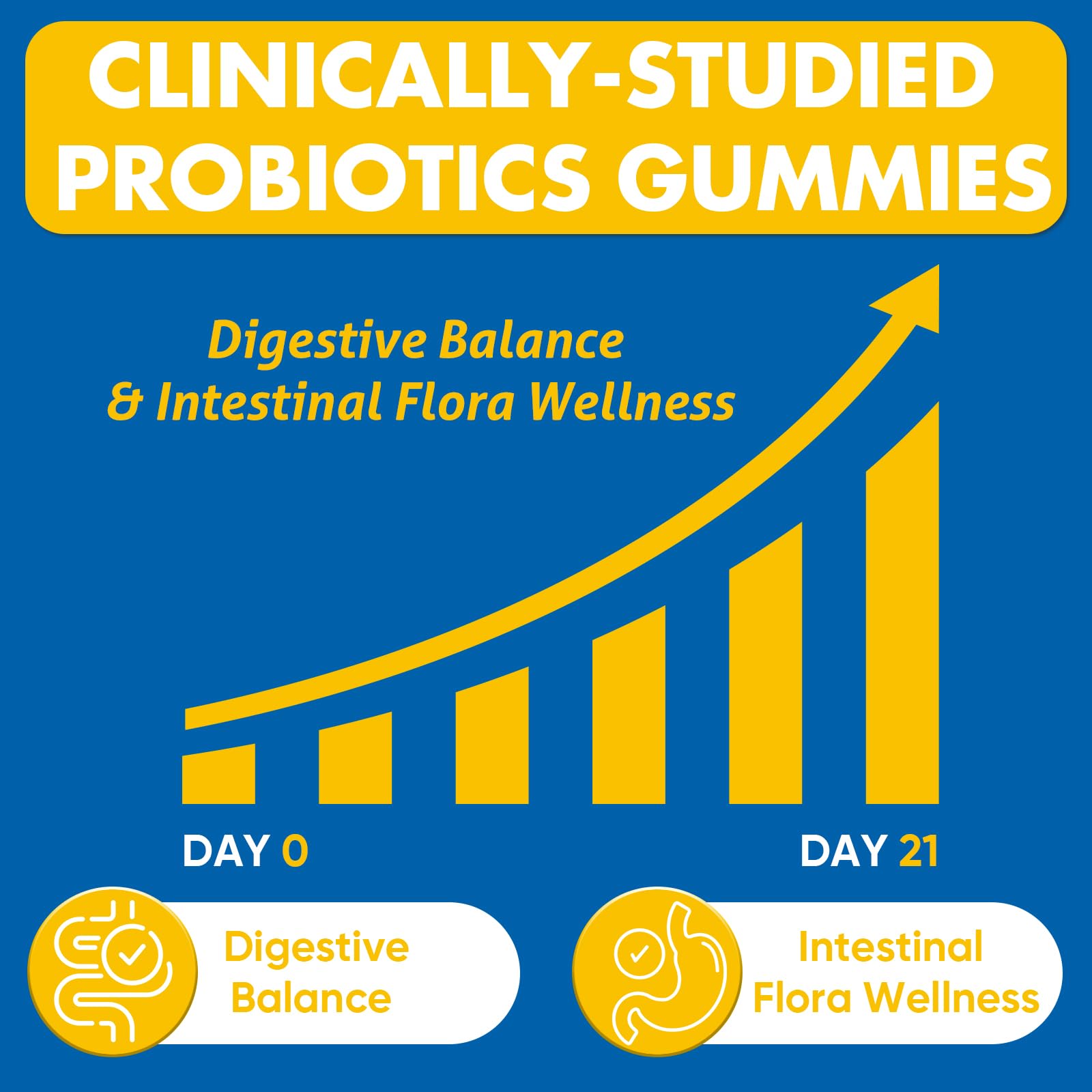 Gut Health & Probiotic Gummies, 112.5 Billion CFU, Sugar Free - 8 Strains + Prebiotics + Herbs - for Digestive, Immune, Diarrhea & Bloating - Gut Health for Women & Men - PrimeBioHealth - canada supplements