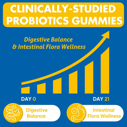 Gut Health & Probiotic Gummies, 112.5 Billion CFU, Sugar Free - 8 Strains + Prebiotics + Herbs - for Digestive, Immune, Diarrhea & Bloating - Gut Health for Women & Men - PrimeBioHealth - canada supplements