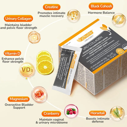 Gynable Bladder Control Supplements for Urinary Leakage: Due to Laughing Sneezing Exercise - Occasional Urgency Urinary Frequency Defense Comprehensive Bladder Support for Women, Powder, 2 Boxes - PrimeBioHealth - canada supplements