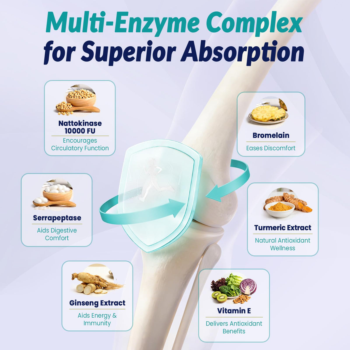 Gyumolics Nattokinase Supplement 10000FU with Organic Nattokinase, Serrapeptase, Bromelain, Curcumin, Vitamin E & Ginseng, - PrimeBioHealth - canada supplements