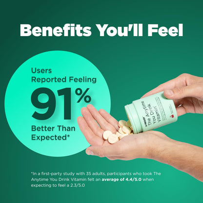 H-PROOF The Anytime You Drink Vitamin, Liver Health & Immunity Support with Electrolytes, Milk Thistle, and Vitamins B & C - 40 Chewable Tablets - PrimeBioHealth - canada supplements