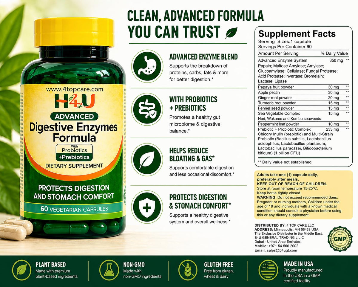 H4U Advanced Digestive Enzymes with Probiotics & Prebiotics – Multi Enzyme Supplement for Gut Health, Digestion Support, Bloating Relief & Stomach Comfort, - PrimeBioHealth - canada supplements