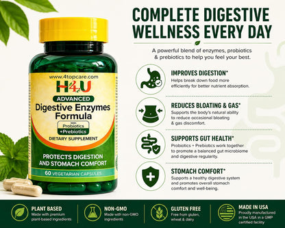 H4U Advanced Digestive Enzymes with Probiotics & Prebiotics – Multi Enzyme Supplement for Gut Health, Digestion Support, Bloating Relief & Stomach Comfort, - PrimeBioHealth - canada supplements