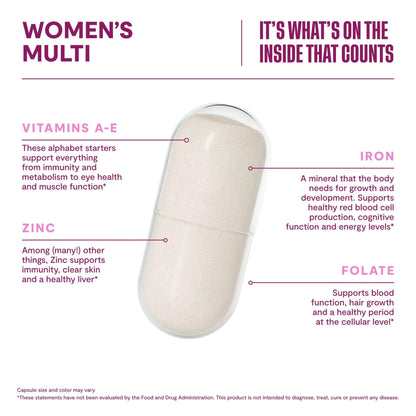 Habit Womens Multi Supplement (60 Capsules) - New Look, Supports General Health & Wellness, 23 Essential Vitamins and Minerals, Fruit extracts - PrimeBioHealth - canada supplements